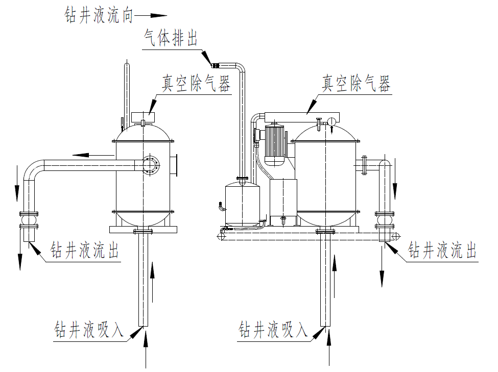 真空除气器结构